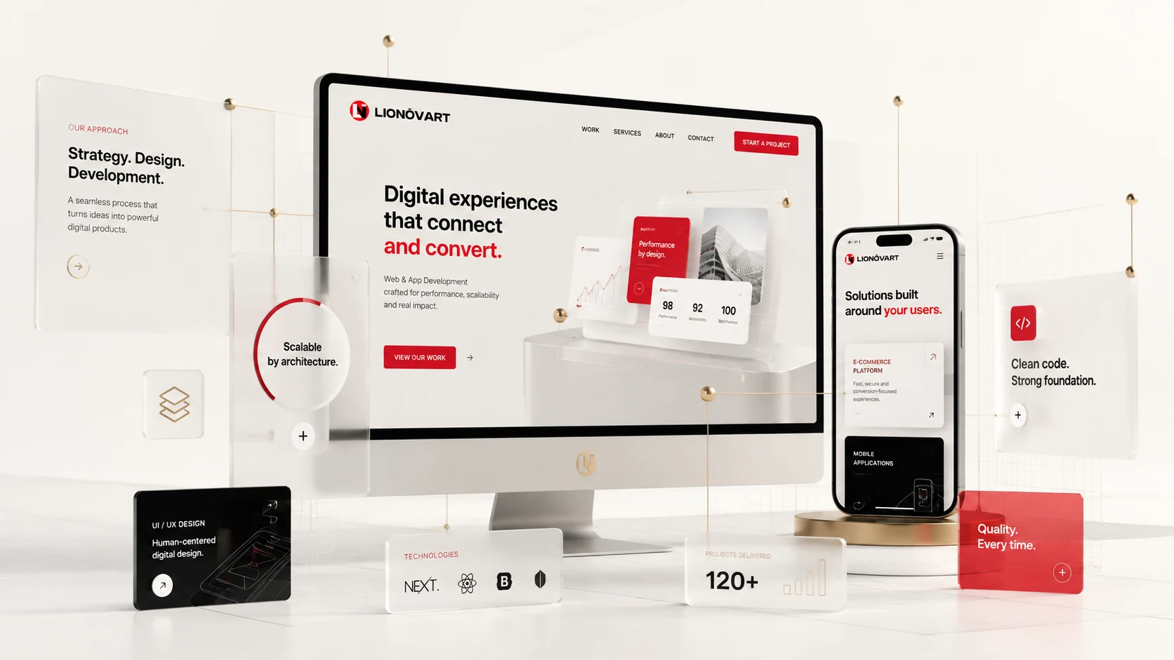 LIONOVART digital design across desktop and mobile screens